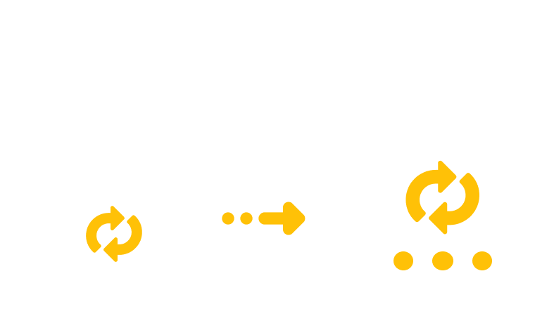 Converting AU to TAR.Z Converting AU to TAR.Z